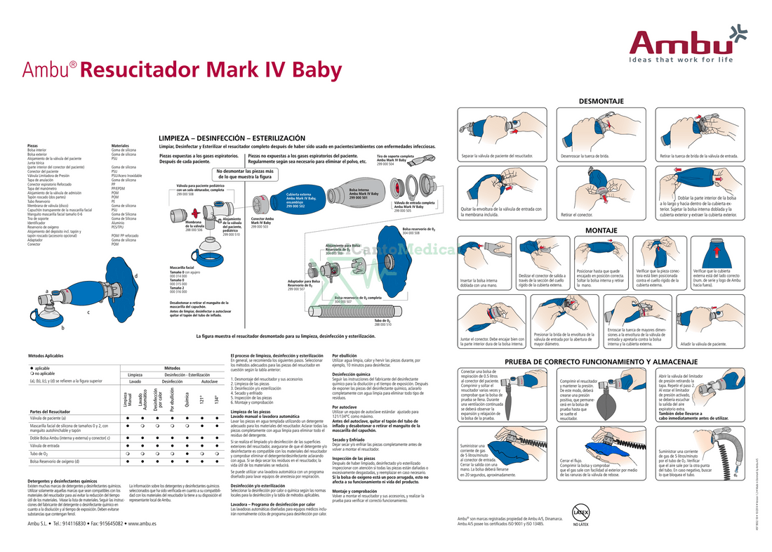 Limpieza, desinfección y esterilización del Ambu Mark IV autoclavable: guía profesional de mantenimiento - Delcantomedical