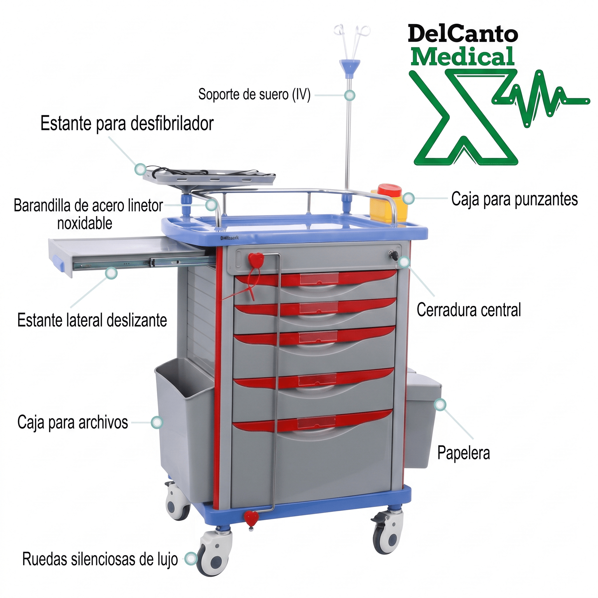 Carro de Paro Clínico ABS con Barra de Bloqueo de Seguridad - Delcantomedical