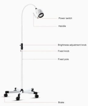 Lámpara de Examen Quirúrgico LED YDE180D – Iluminación Profesional de Alta Intensidad - Delcantomedical