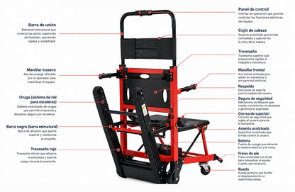 Silla de ruedas eléctrica plegable para subir escaleras - Delcantomedical